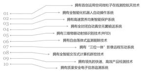 領(lǐng)先生產(chǎn)技術(shù)，卓越產(chǎn)品服務(wù)——明一國(guó)際官方網(wǎng)站解讀